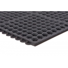 GritTuff non slip mat adds safety and drainage for wet areas.