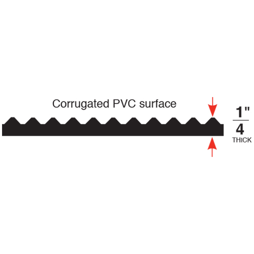 Switchboard Corrugated Custom Lengths Sideview Specs