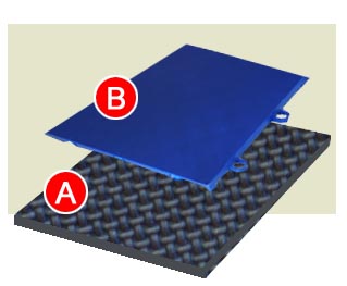 cushion floor