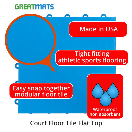 Court Floor Tile Flat Top infographic