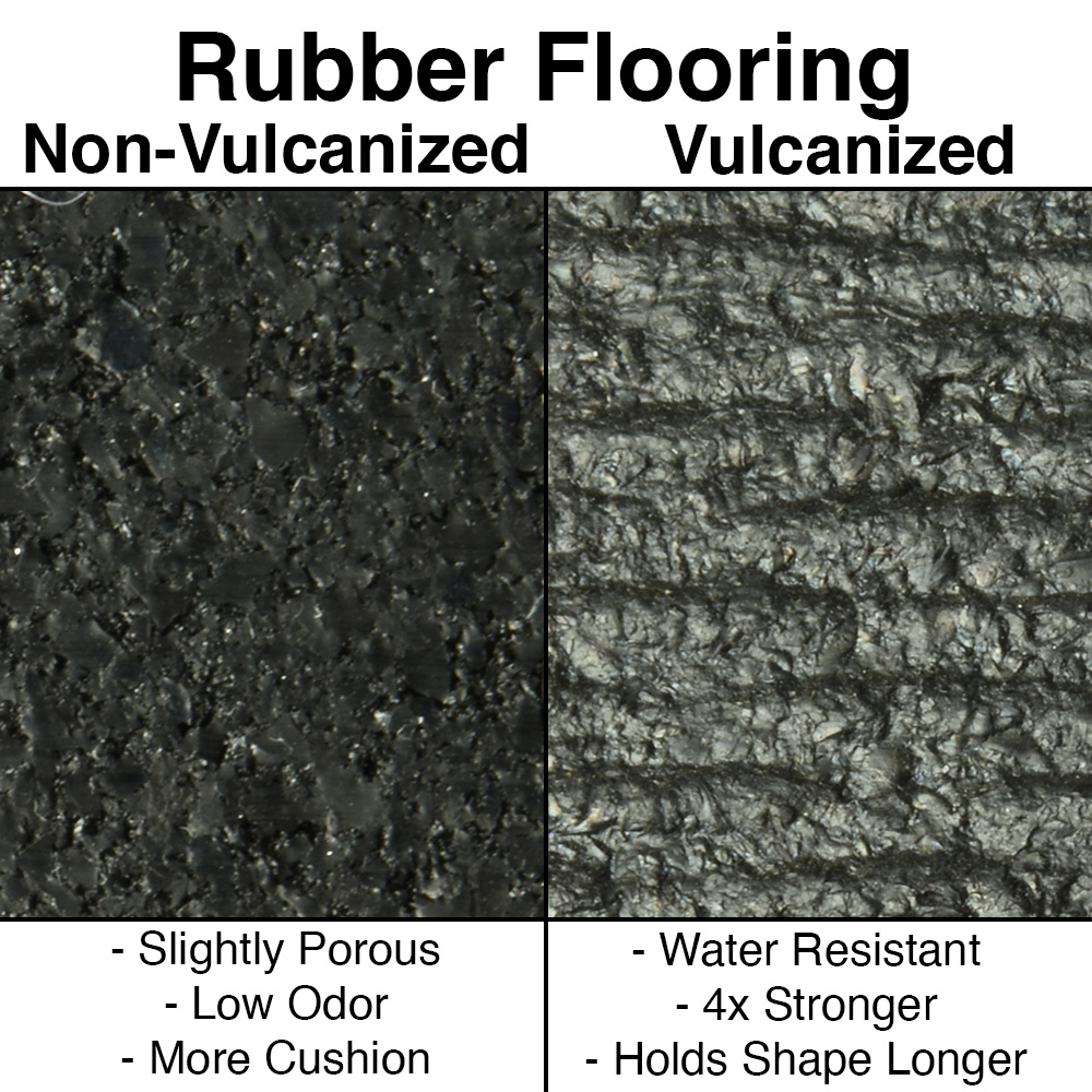 what is vulcanized vs non-vulcanized rubber flooring