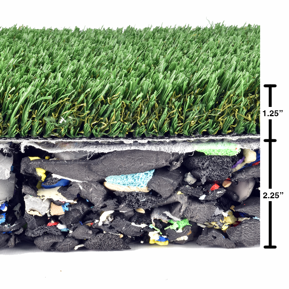 Foam Pad 2-1/4 Inch x 39-1/16 x 90-9/16 Inches Play Time Turf Infographic