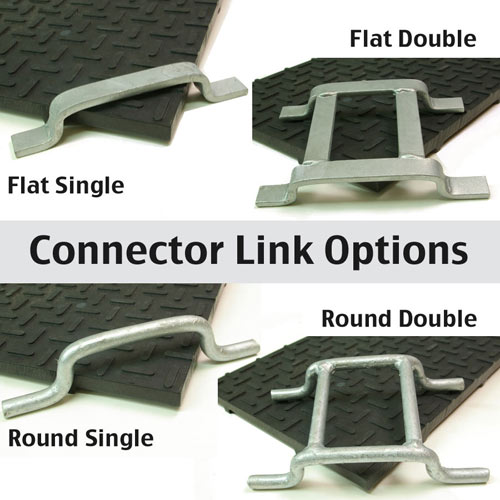 Ground Protection Mats 4x8 ft Clear black connectors.