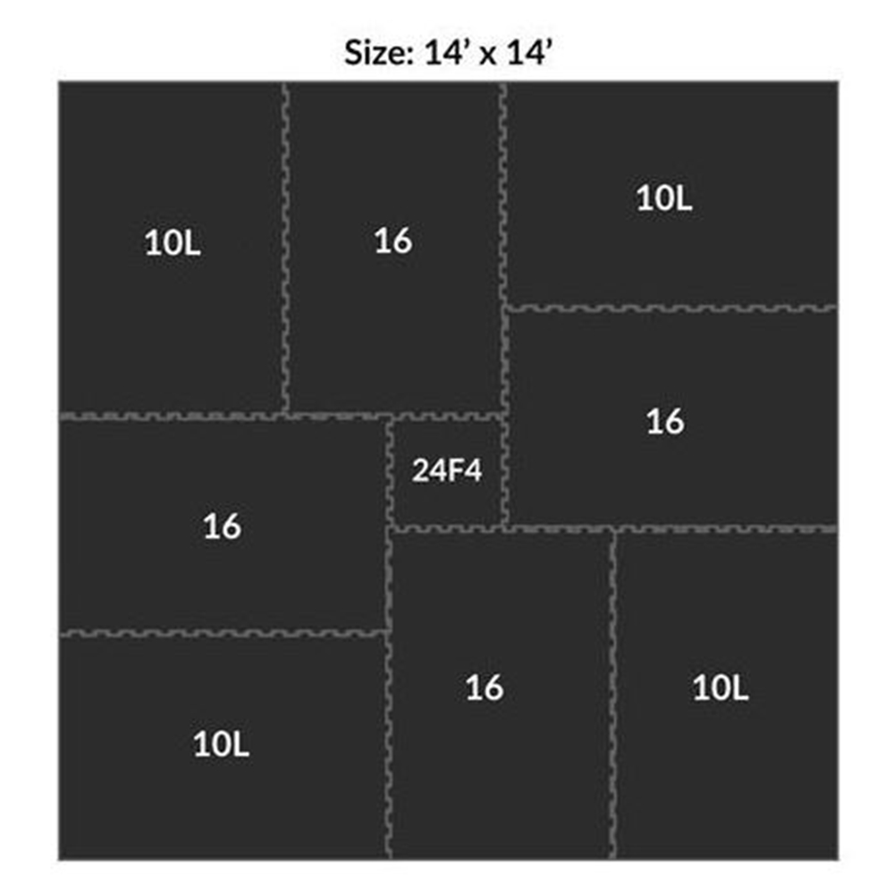 Sundance Horse Stall Mat Kit 14x14 Ft x 3/4 In Black infographic diagram