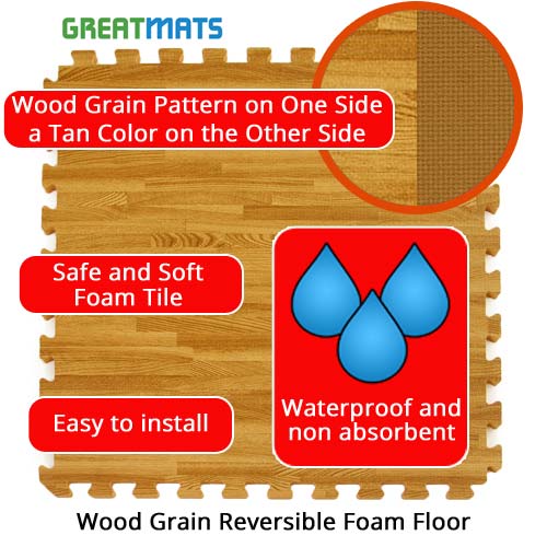 Wood Grain Reversible Interlocking Foam Tiles Trade Show 10x10 Ft. Kit info graphic.
