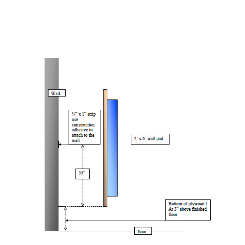 Gym Wall Pads 2x6 Ft Lip Top and Bottom pad diagram.