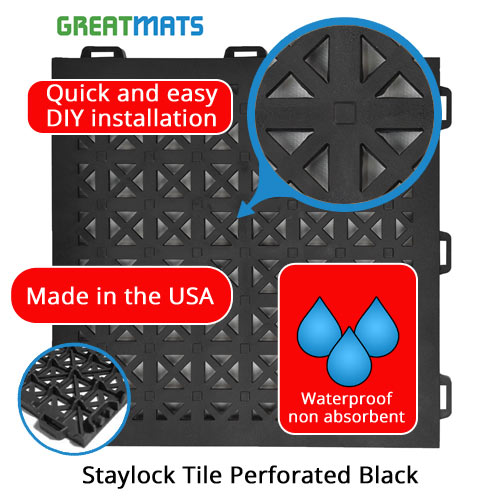 Staylock tile perforated black infographic.
