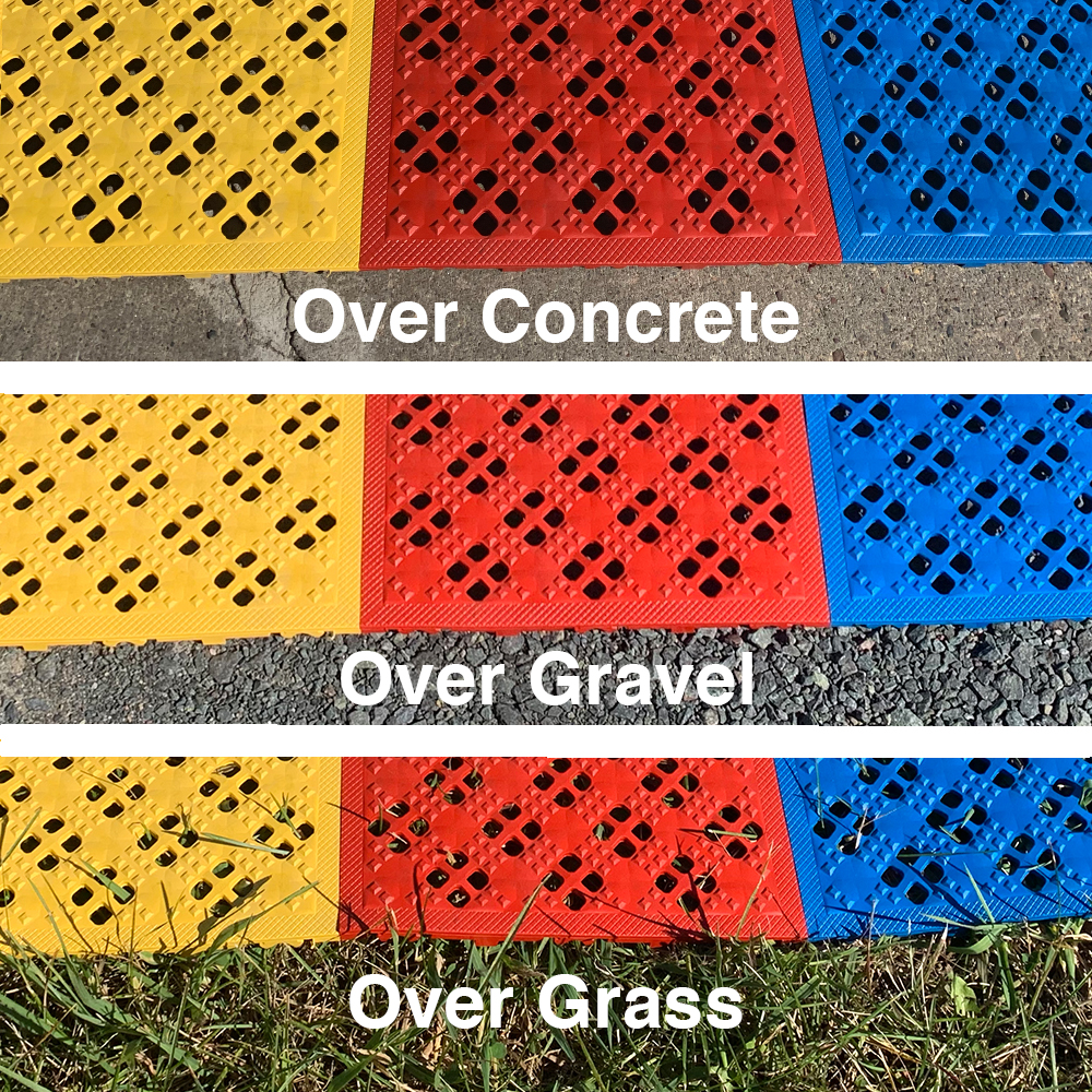 Ergo Matta Perforated Outdoor Tile Over Grass, Gravel and Concrete