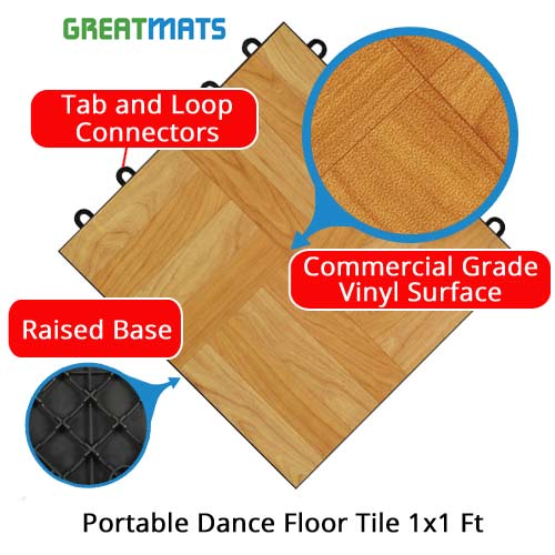 Portable Dance Floor Tile 1x1 Ft info graphic