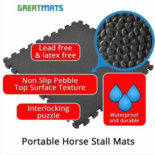 Portable Horse Stall Mats tile infographics.