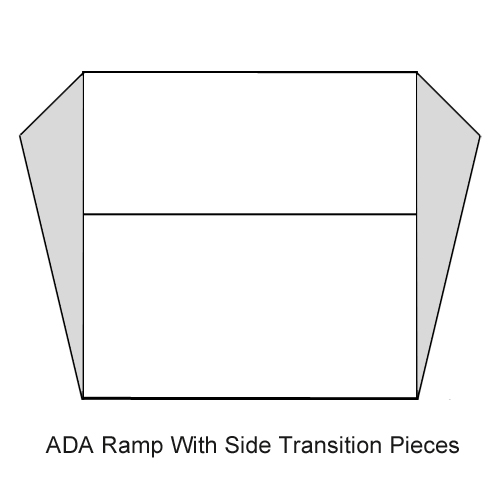 Sterling ADA Ramp and Side Transition Ramps 2.00 Inch Black