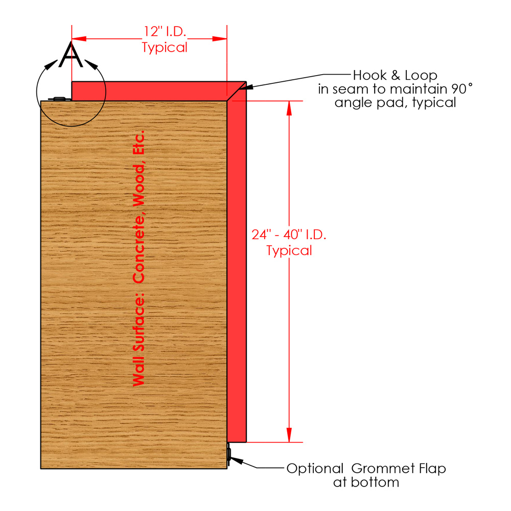 drawing of stage mats with grommet attachment method