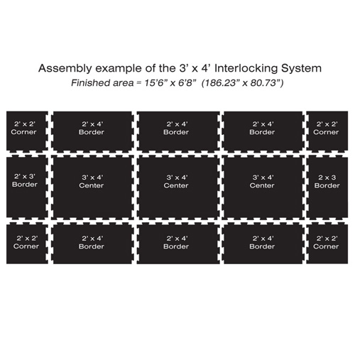 Weight Room Flooring 3/4 Inch Interlocking 2x4 ft Border Tile system assembly.