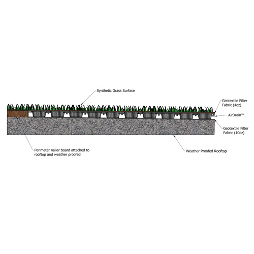 Roof Open Drainage Tile Airfield System  