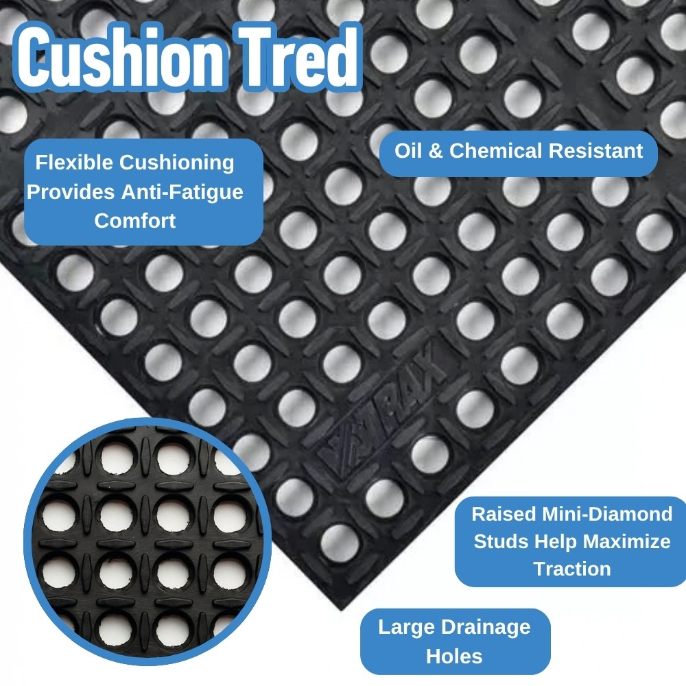 Cushion Tred Anti-Fatigue Mat infographic