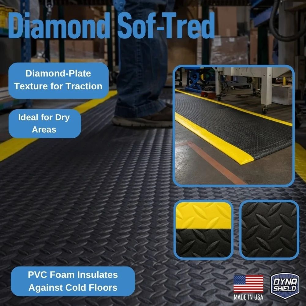 Diamond Sof-Tred With Dyna Shield Anti-Fatigue Mat 3x12 ft infographic