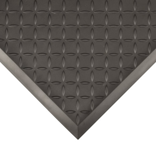 chemical resistant mats