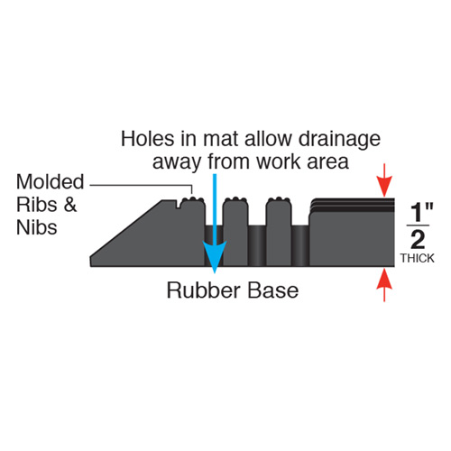 AquaFlow Outdoor Entrance Mat 36x59 Inches diagram.