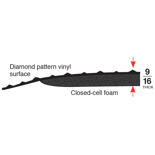 Conductive Diamond Foot Industrial Mat diagram