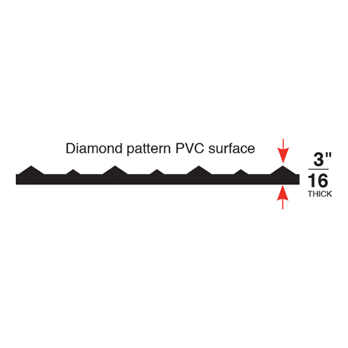 Conductive Diamond Runner Thickness