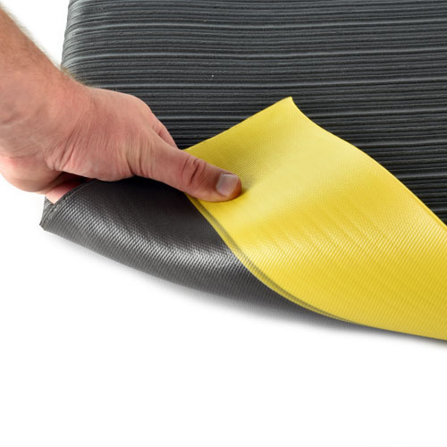 The Ultimate Guide To Anti Fatigue Mats 