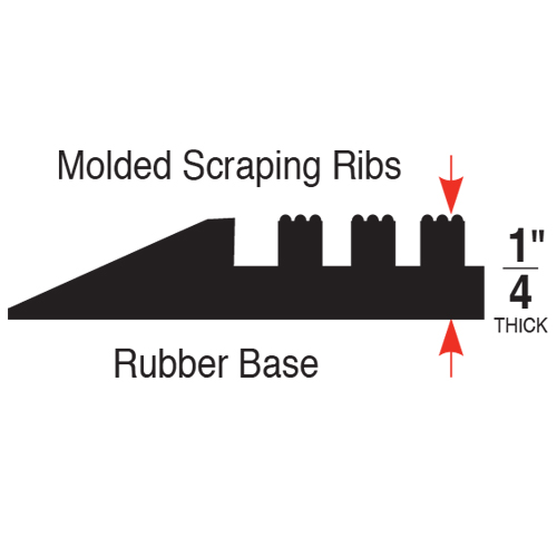 Super Grip Mat 4x6 Feet Side View