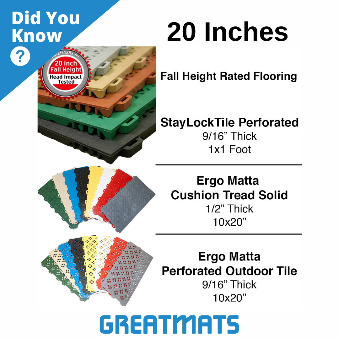 low impact fall protection flooring