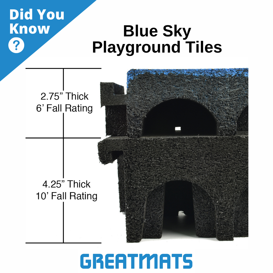 blue sky fall protected playground tiles
