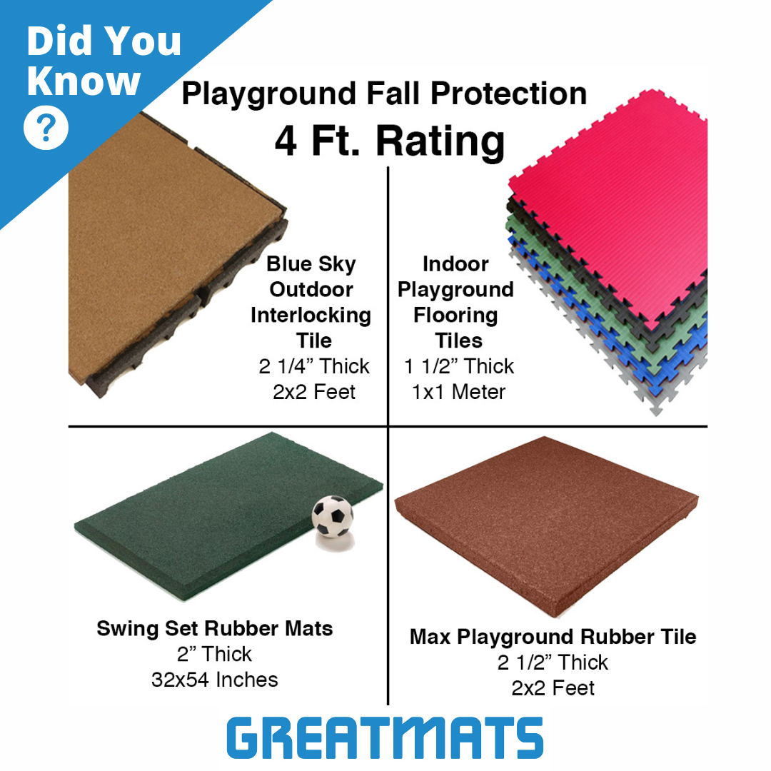 fall protection flooring for playgrounds