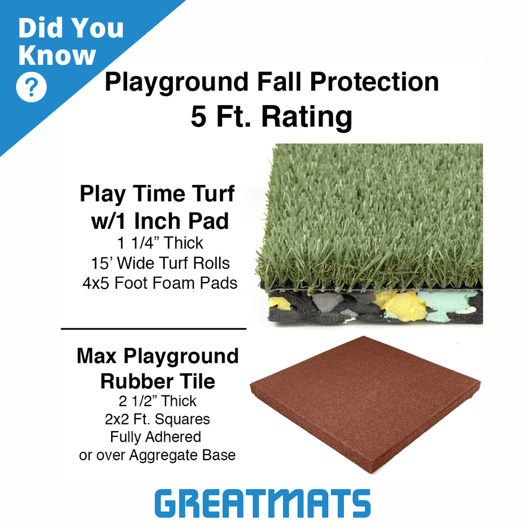 fall protection rubber playground tiles