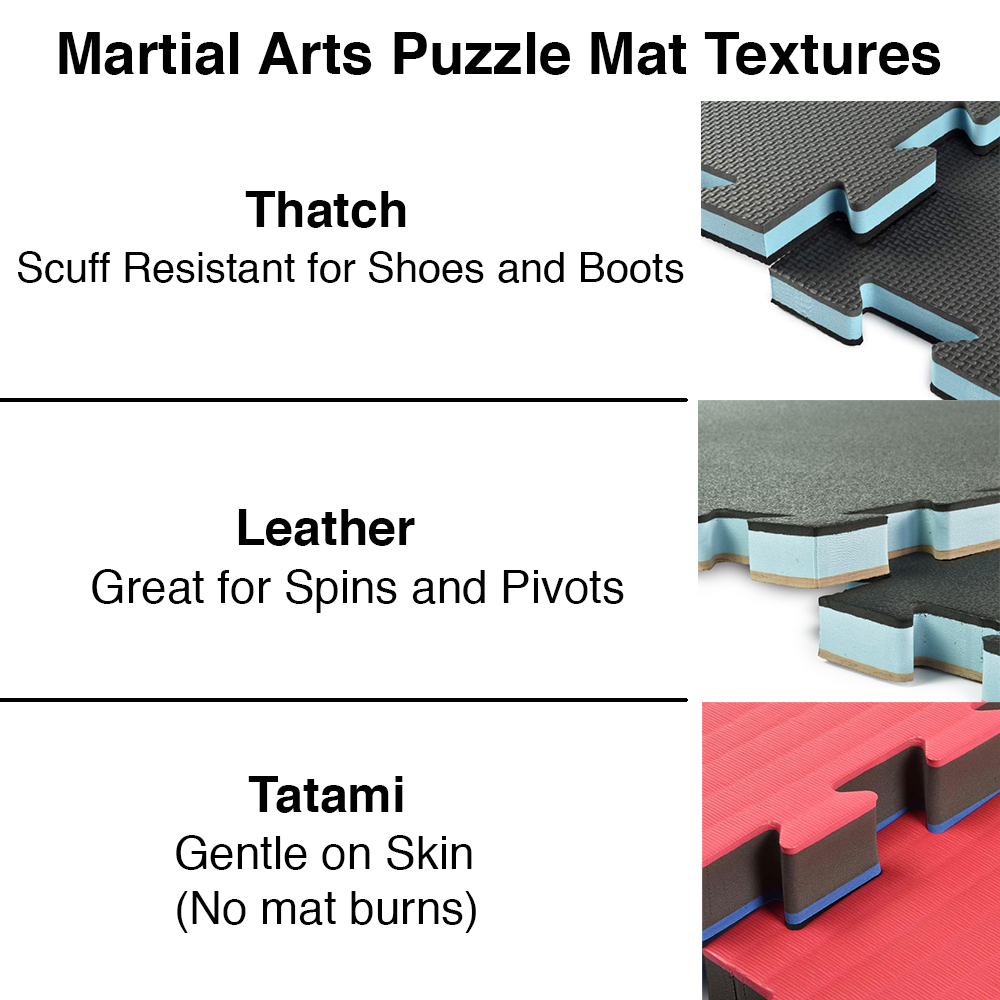 Martial Arts Mat Texture Comparison