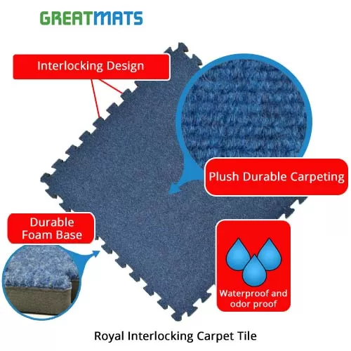 Interlocking 10x10 Ft Floor Carpet Tiles Kit Infographic