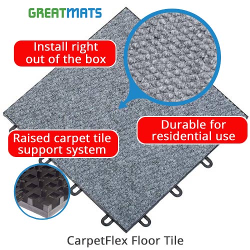 Modular Carpet Tile Carpetflex Raised Tiles Carpet Flex Bat Floor Tile Infographic