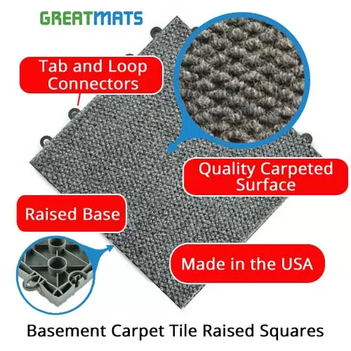 Basement Carpet Tiles Raised Squares Snap info graphic.