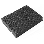 Best Priced Horse Mats for Gyms