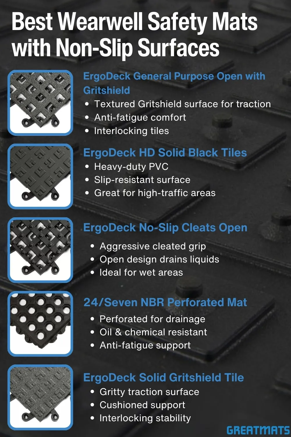 wearwell safety mats