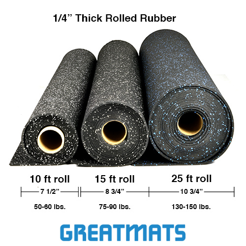 How Heavy Are Rubber Sheet Flooring Rolls? Size & Thickness