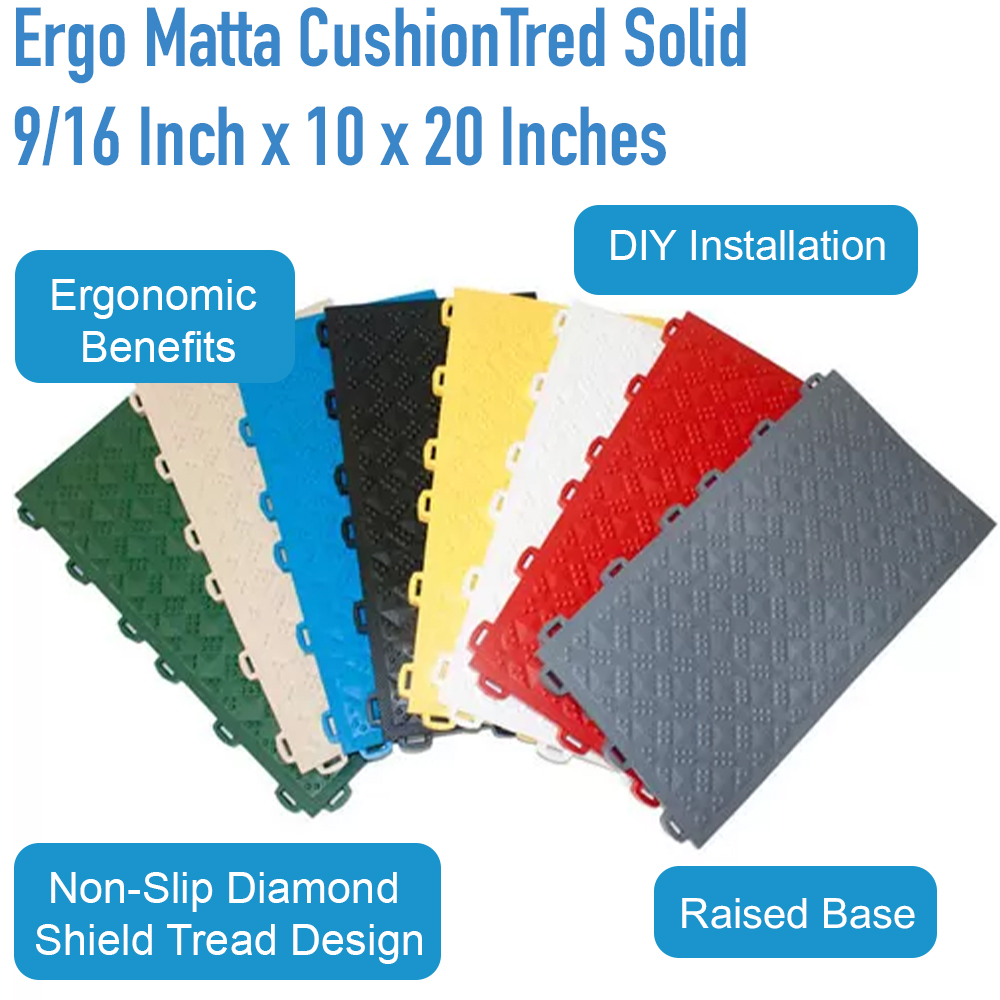 Ergo Matta CushionTred Solid Ergonomic Mats infographic