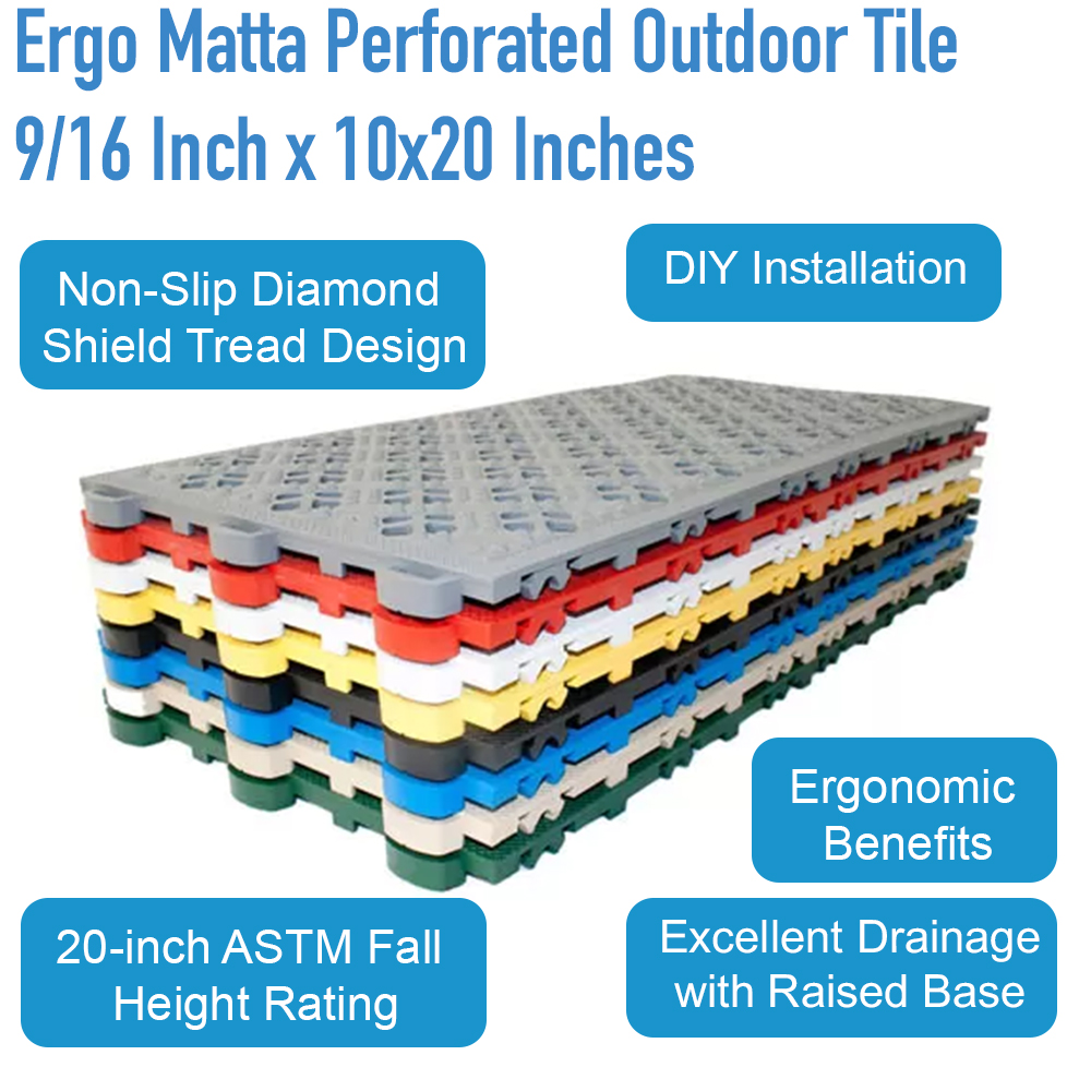 Ergo Matta Perforated Outdoor Tiles infographic