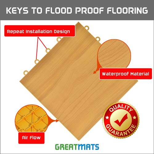 How to Choose Waterproof Flooring For Flood Zones infographic