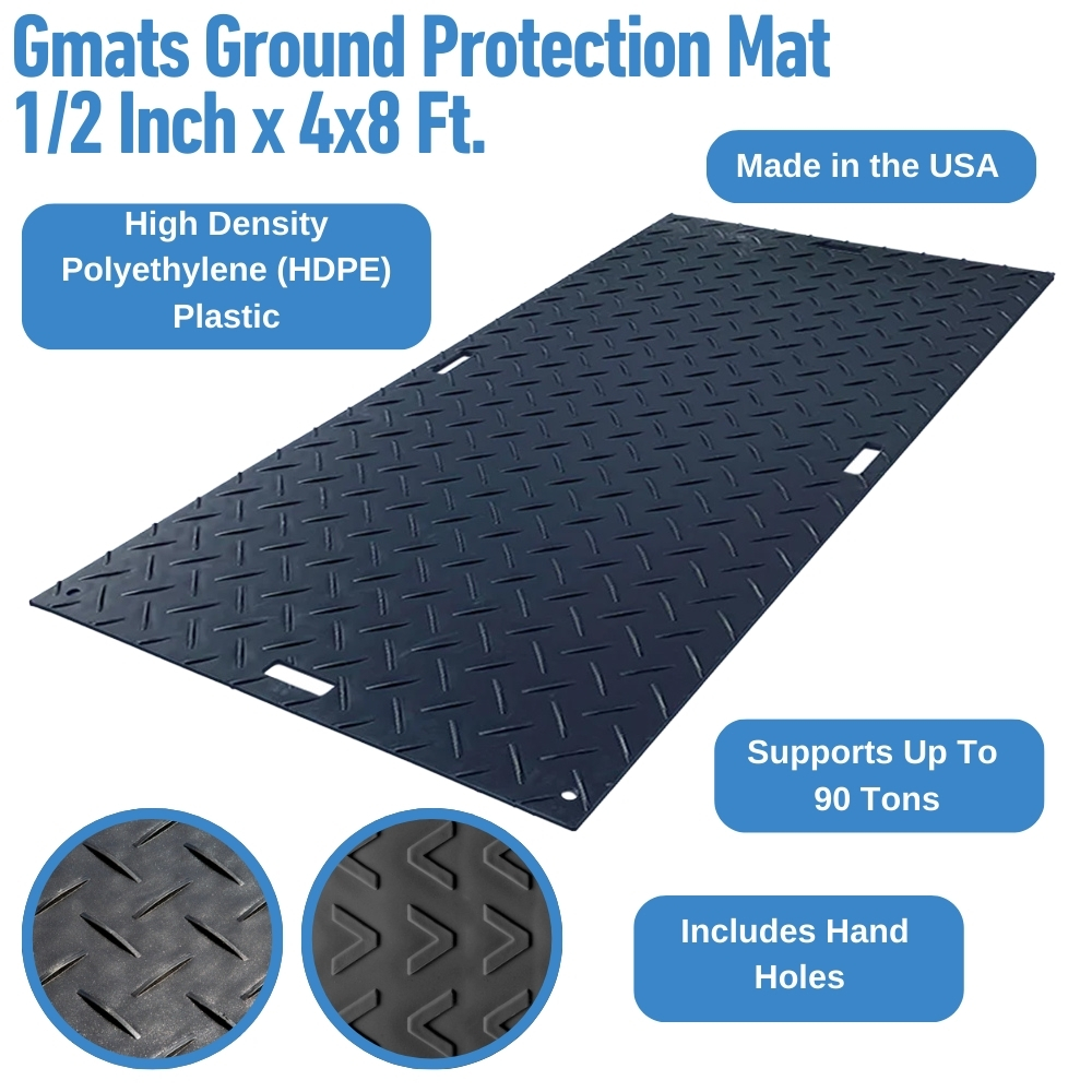 Gmats Ground Protection Mat Infographic