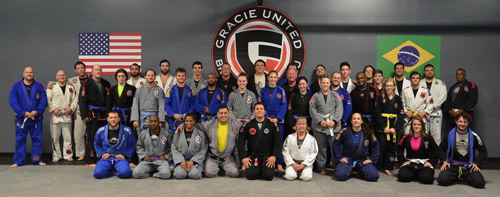 Mandeville Gracie United Team