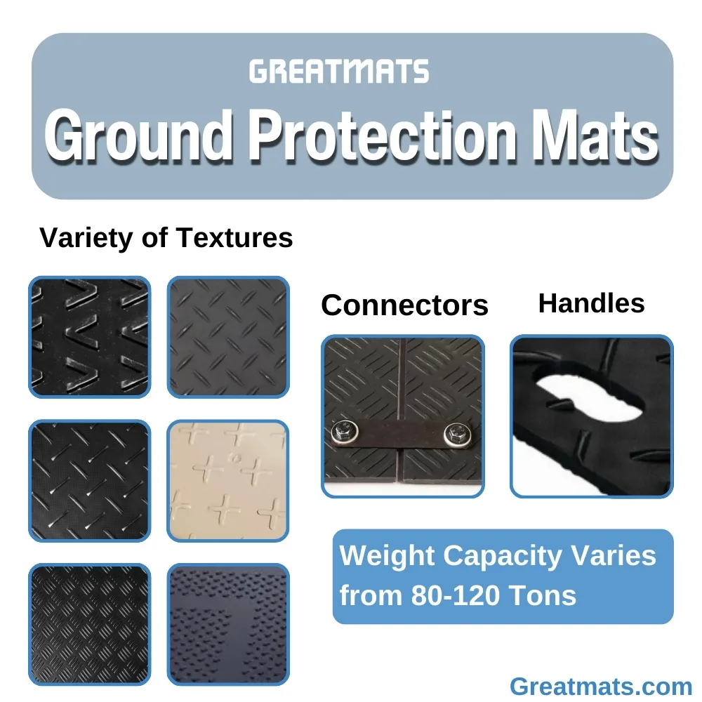 Heavy Equipment Protection for Lawns, Yards and Grass