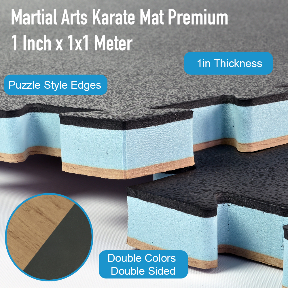 Karate mats infographic