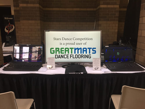 Greatmats at Midwest Starz Dance Competitions