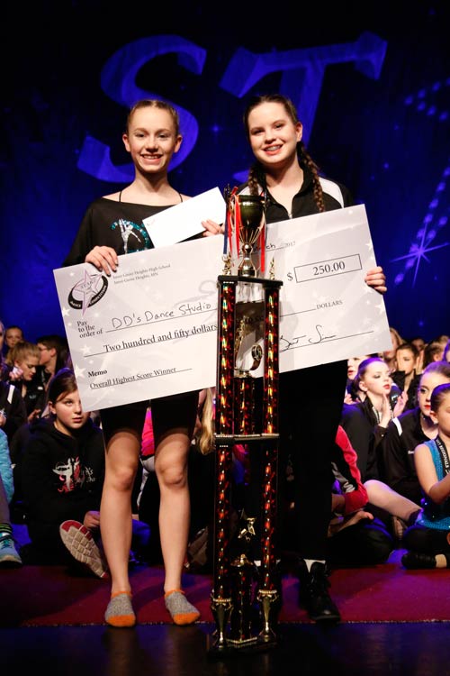 Greatmats 2017 Midwest Starz Dance Competition Duluth Magnatize