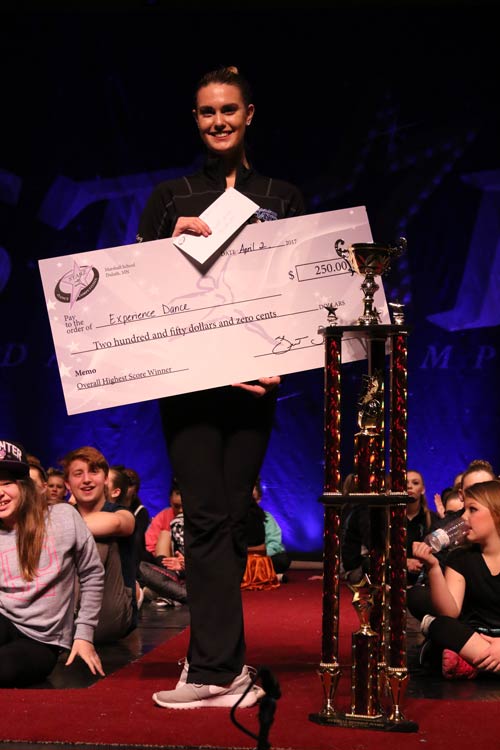Greatmats 2017 Midwest Starz Dance Competition Duluth Gossip