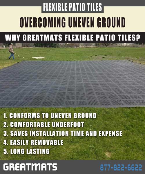 Overcoming Uneven Ground with Flexible Patio Tiles infograpghic