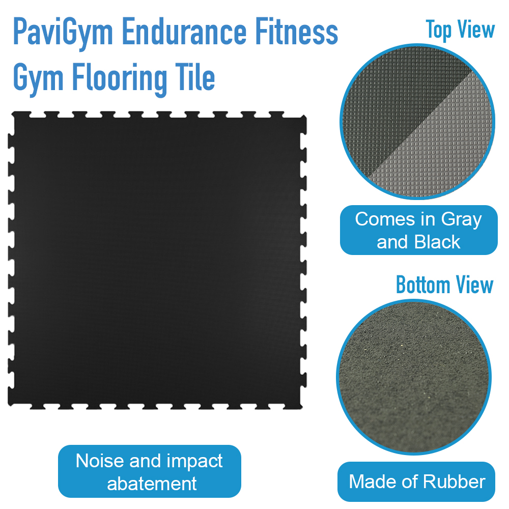 Pavi Flooring Endurance Tiles Mats Infographic 