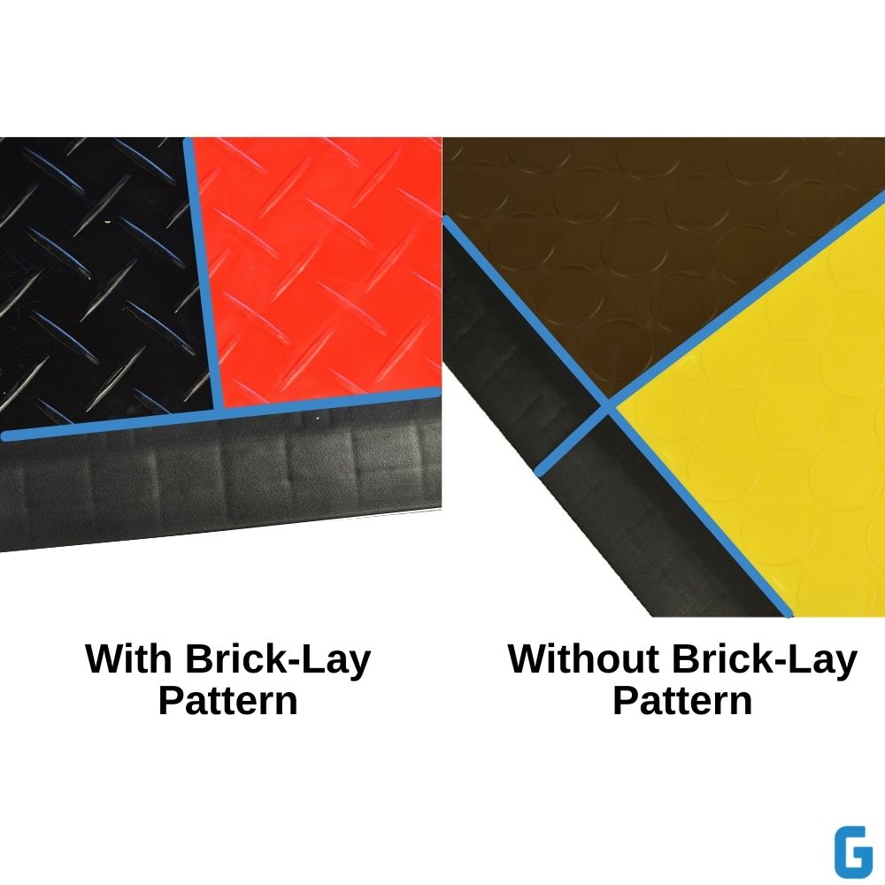 garage tile border install options